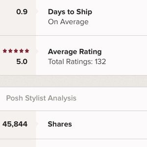 Trust that I will deliver a 5 ⭐️ experience